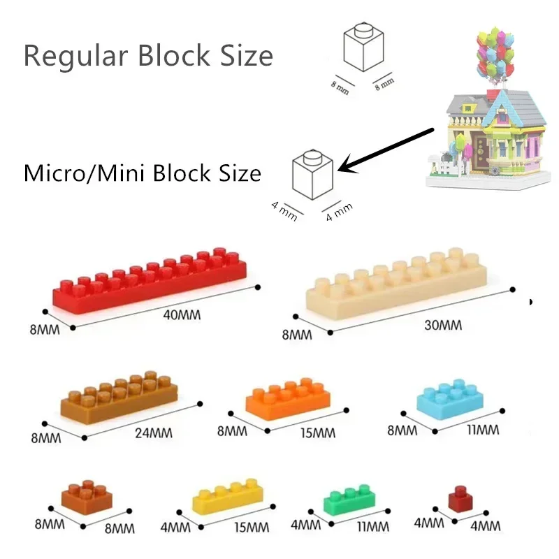 Micro-Mini-Block Balloon Fly H - đánh giá và giá Building Blocks